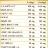 Balsamico supremo 100 Softgel oli essenziali balsamici in perle