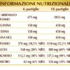 Realkalyn 180 Pastiglie a base di sali minerali alcalini e aminoacidi basici Dr. Giorgini