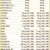 Acciaiovis 180 pastiglie ricco in ferro, vitamine e minerali dr. Giorgini