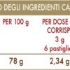 Catecù di Bombay 60 Pastiglie astringente sul transito intestinale Dr.Giorgini