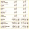 Revitaliz 180 gr Polvere Dr. Giorgini - minerali, vitamine e aminoacidi