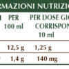 Propoli Estratto Integrale analcoolico 200ml Dr. Giorgini