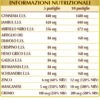 Cheriovis 400 pastiglie per il mantenimento dei normali livelli di glucosio nel sangue