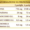 Popovis supremo 60 pastiglie dr. Giorgini