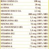 Vitamin 100 Pastiglie - Dr. Giorgini