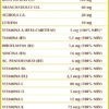 Vitamin 100 Liquido analcoolico 500 ml - Dr. Giorgini