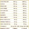 Alfrevis-T 400 Pastiglie favorisce la produzione del latte nelle donne dr. Giorgini