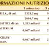 Colon Cleanse polvere solubile 150 grammi per la pulizia dell'intestino - Dr.Giorgini