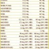 Potenvis over 60 Liquido analcoolico 500ml azione tonica adattogena