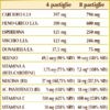 Colesterolo Bye Bye 180 compresse senza statine metabolismo dei lipidi (trigliceridi e colesterolo) dr. Giorgini (Copia)