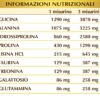 Collagene Vege' polvere 200gr benessere di pelle, ossa, cartilagini, denti e gengive
