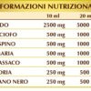 Biliaris Liquido analcoolico 200ml - Dr. Giorgini