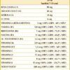 Vitamin 100 Junior Liquido analcoolico 500ml - Dr. Giorgini