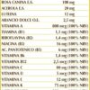 Vitamin 100 Pastiglie - Dr. Giorgini