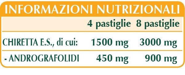 Andrographis paniculata estratto titolato (Chiretta) 120 pastiglie Dr. Giorgini
