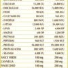 Enzyvis 400 pastiglie di erbe ed enzimi digestivi di origine vegetale per digestione gonfiore